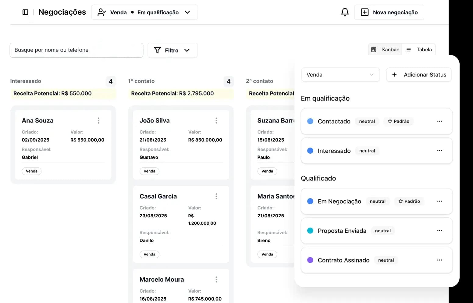 Interface do WhatsApp integrado ao sistema de gestão de clientes